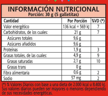 TERRABUSI Variedad Surtidas